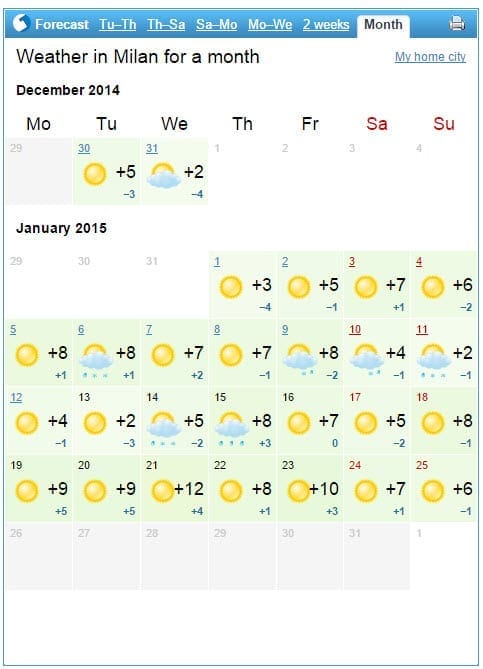 Da dove vengono le previsioni meteo a lungo termine