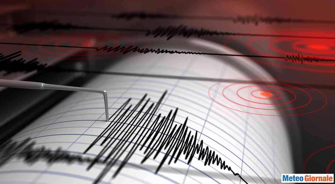 TERREMOTO Roma in diretta, prima il BOATO e poi la SCOSSA. Evento anomalo