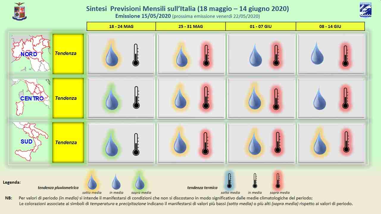 meteo 30 giorni aeronautica militare