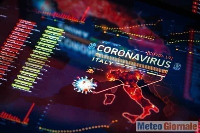 Coronavirus: la situazione dei contagi in Italia, 14 Giugno 2020