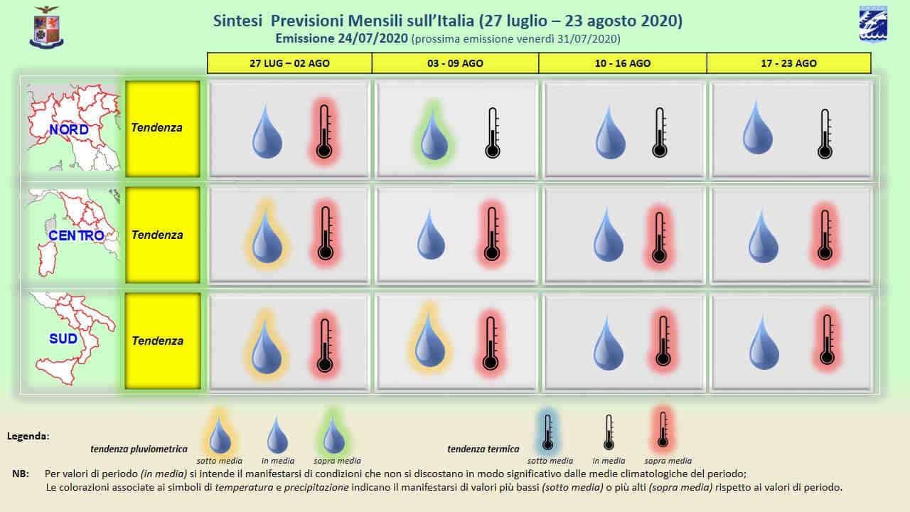 schema previsioni meteo aeronautica militare 30 giorni