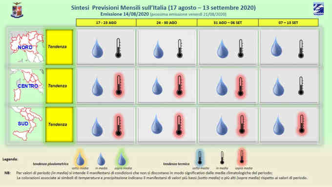 schema previsioni meteo aeronautica militare 30 giorni 1