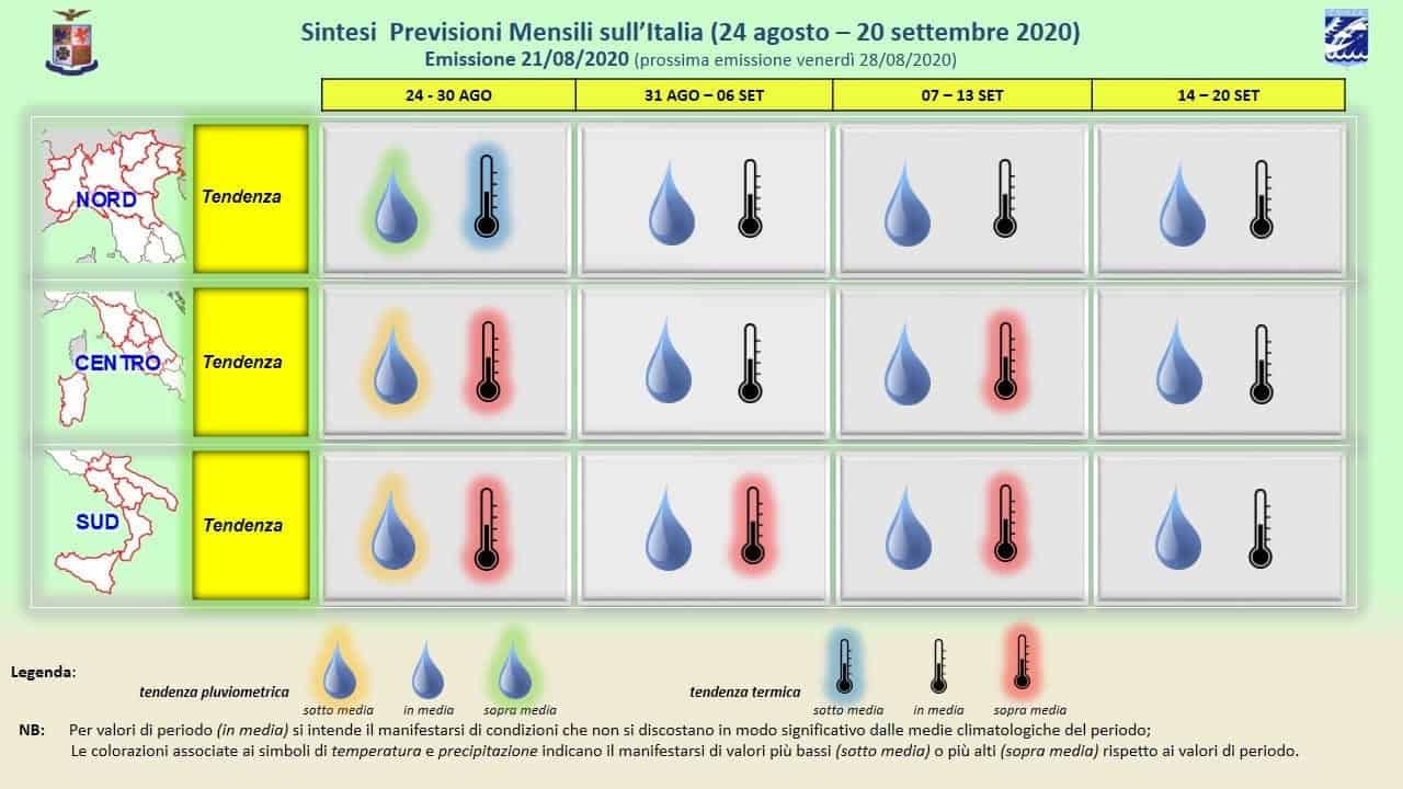 schema previsioni meteo aeronautica militare 30 giorni 2