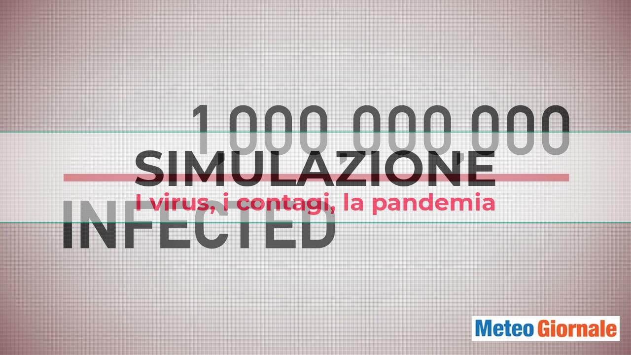 Pandemie più letali del COVID-19