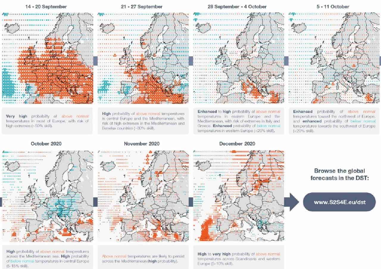 Proiezioni stagionali Autunno-Inverno: le ultimissime