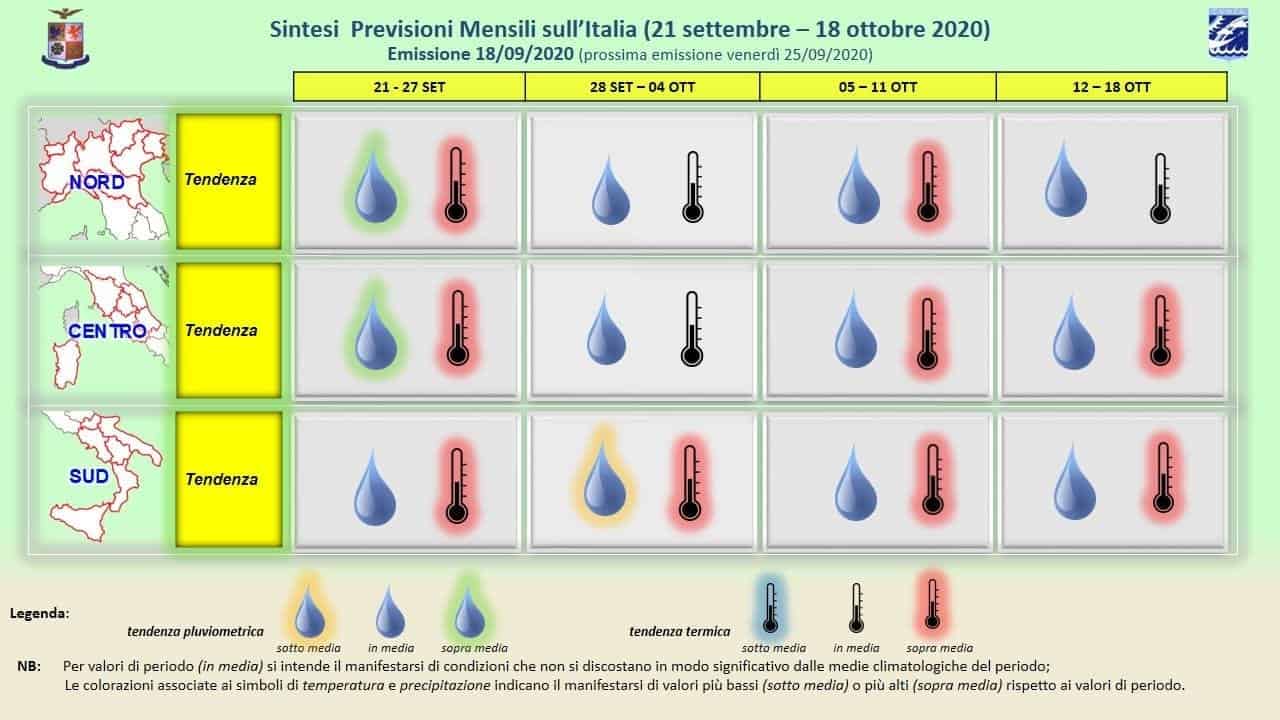 schema previsioni meteo aeronautica militare 30 giorni 2