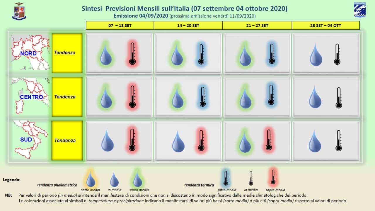 schema previsioni meteo aeronautica militare 30 giorni