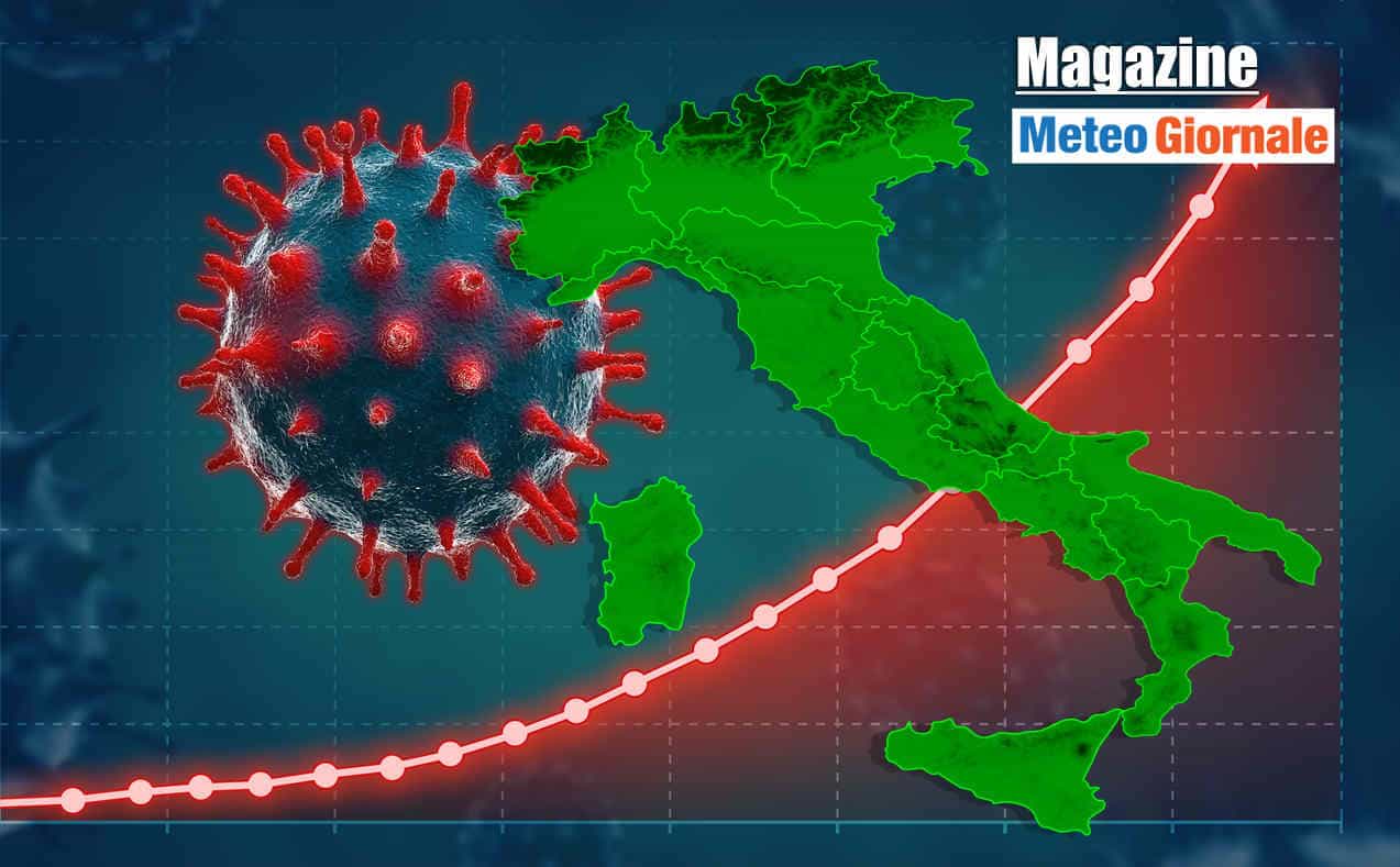 La scienza è molto nervosa per la Pandemia in Italia, vuole il lockdown