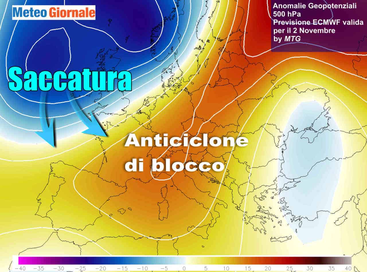 Notevole Anticiclone africano. Stima durata dell’evento meteo in Italia