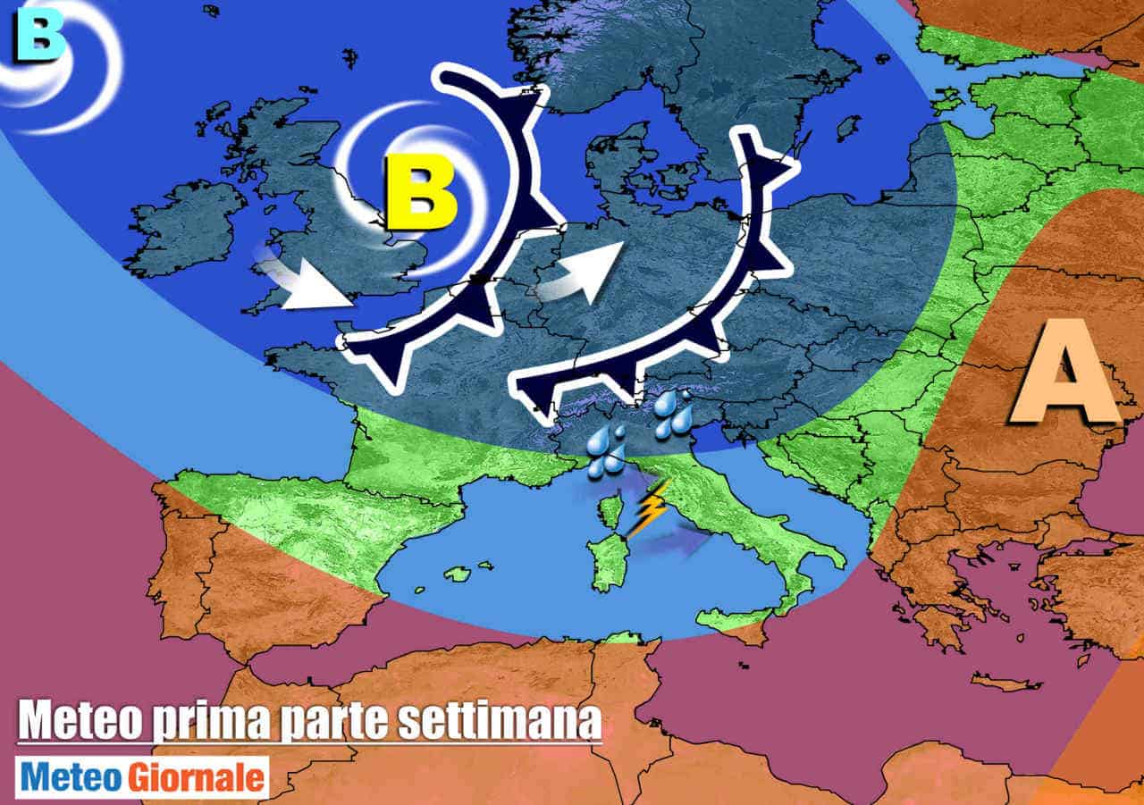 prox settimana 1