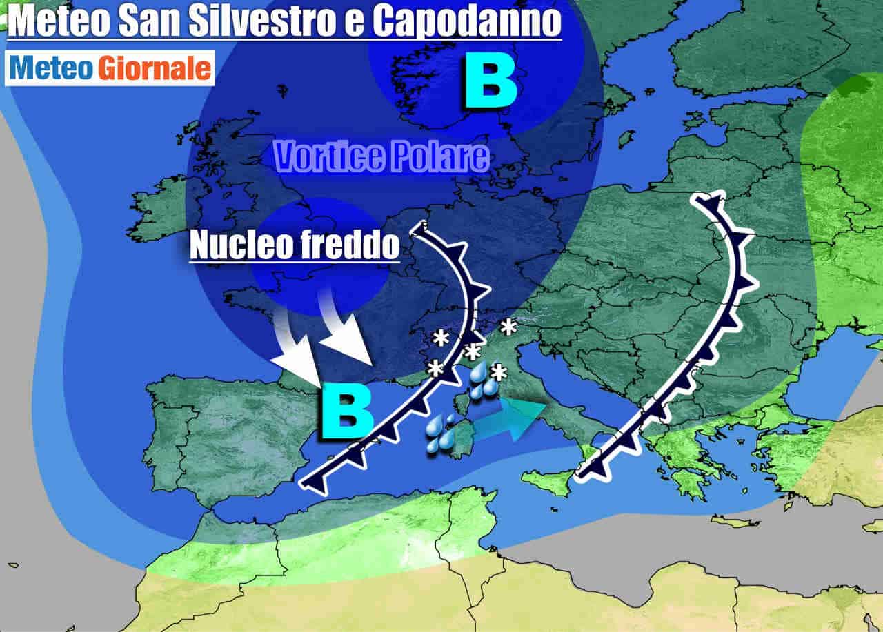 Previsione verso inizio nuovo anno