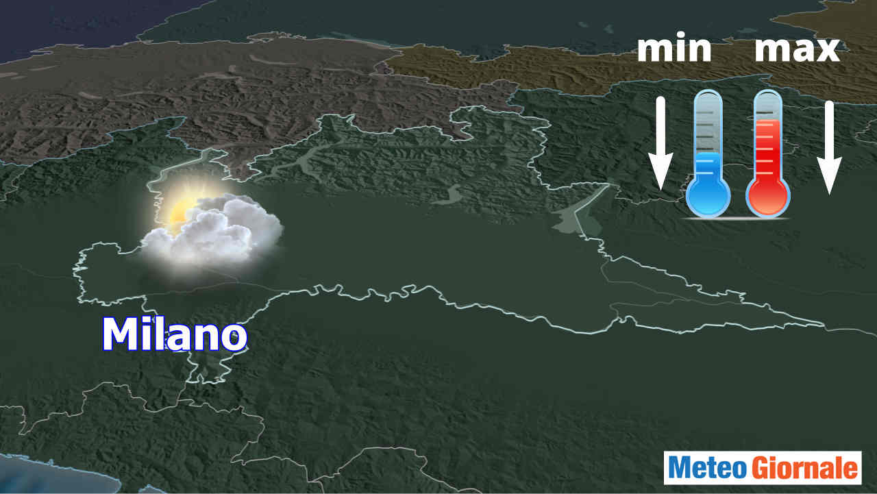 Meteo Milano