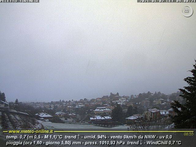 Pecetto Torinese (TO) Fonte: Meteo-Online.It