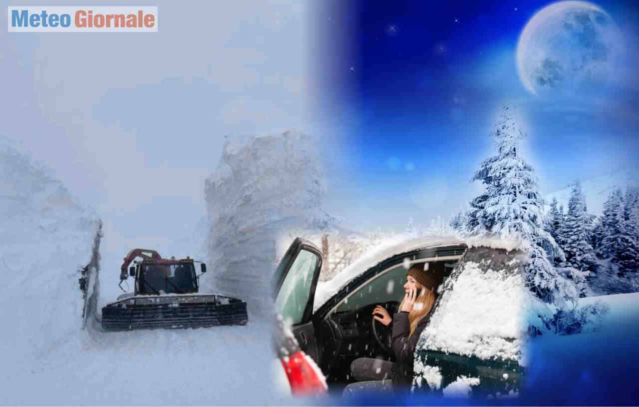 vortice polare e le sue dinamiche meteo