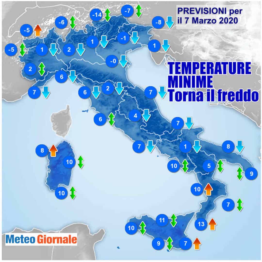 Meteo: TEMPERATURE in forte calo, ecco dove. Gelate in arrivo