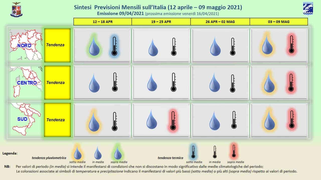 Meteo dell’Aeronautica Militare