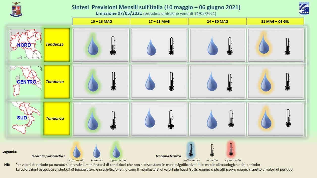 Meteo sino 6 giugno 2021 giorni dellAeronautica Militare