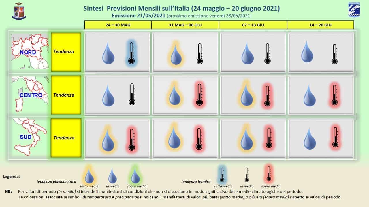 previsioni mensili 21 05 2021