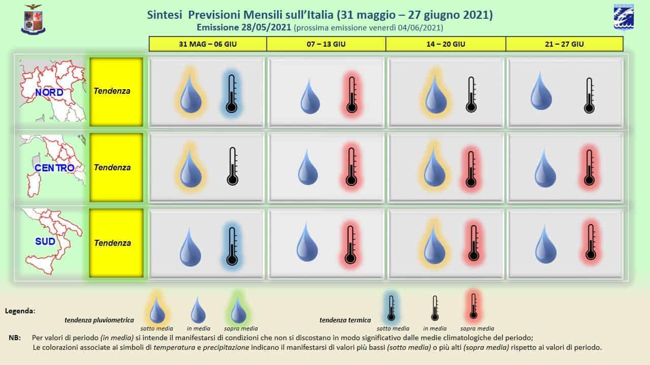 Aeronautica Militare: il Meteo sino al 27 giugno
