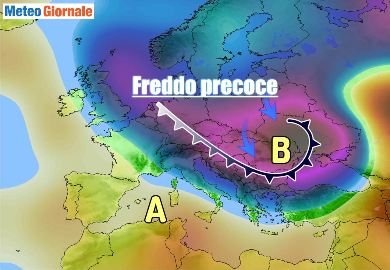 evoluzione ipotetica
