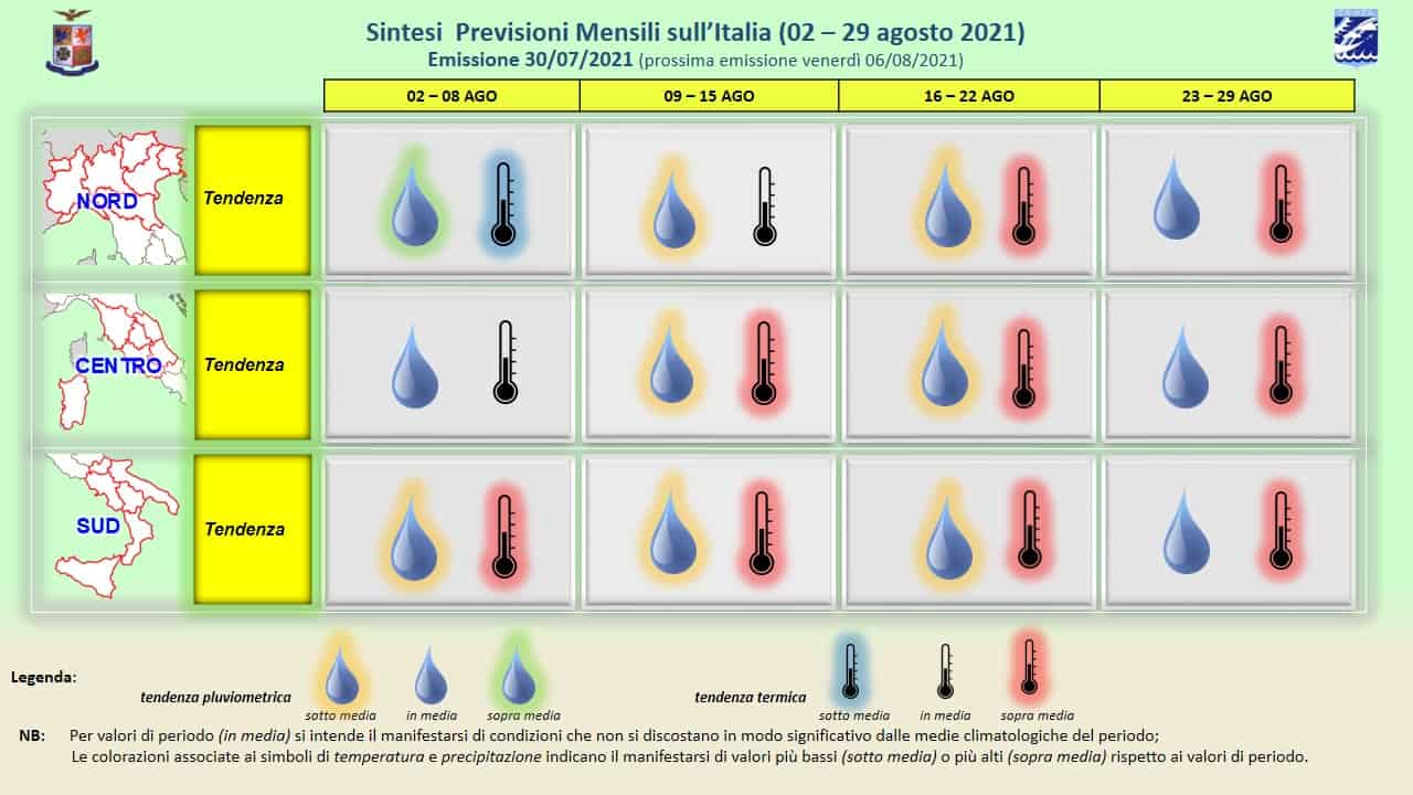 previsioni mensili 30 07 2021