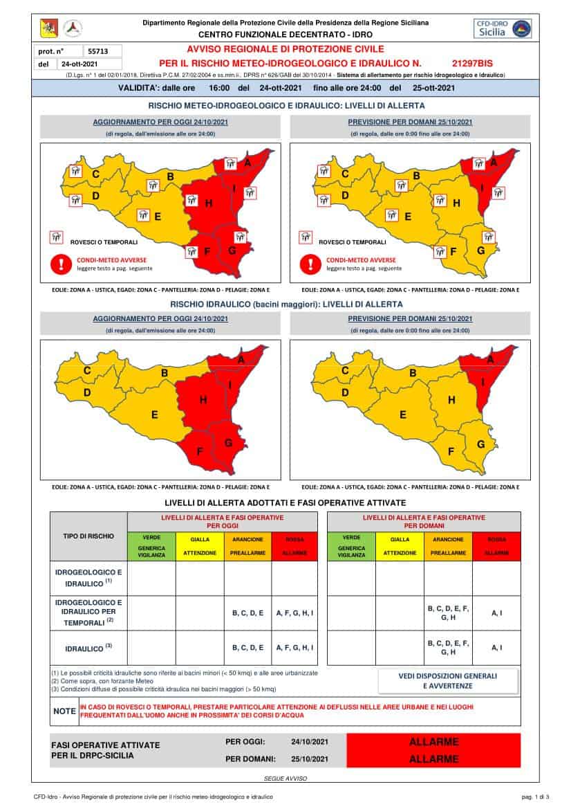 Allerta meteo fino a rosso in Sicilia