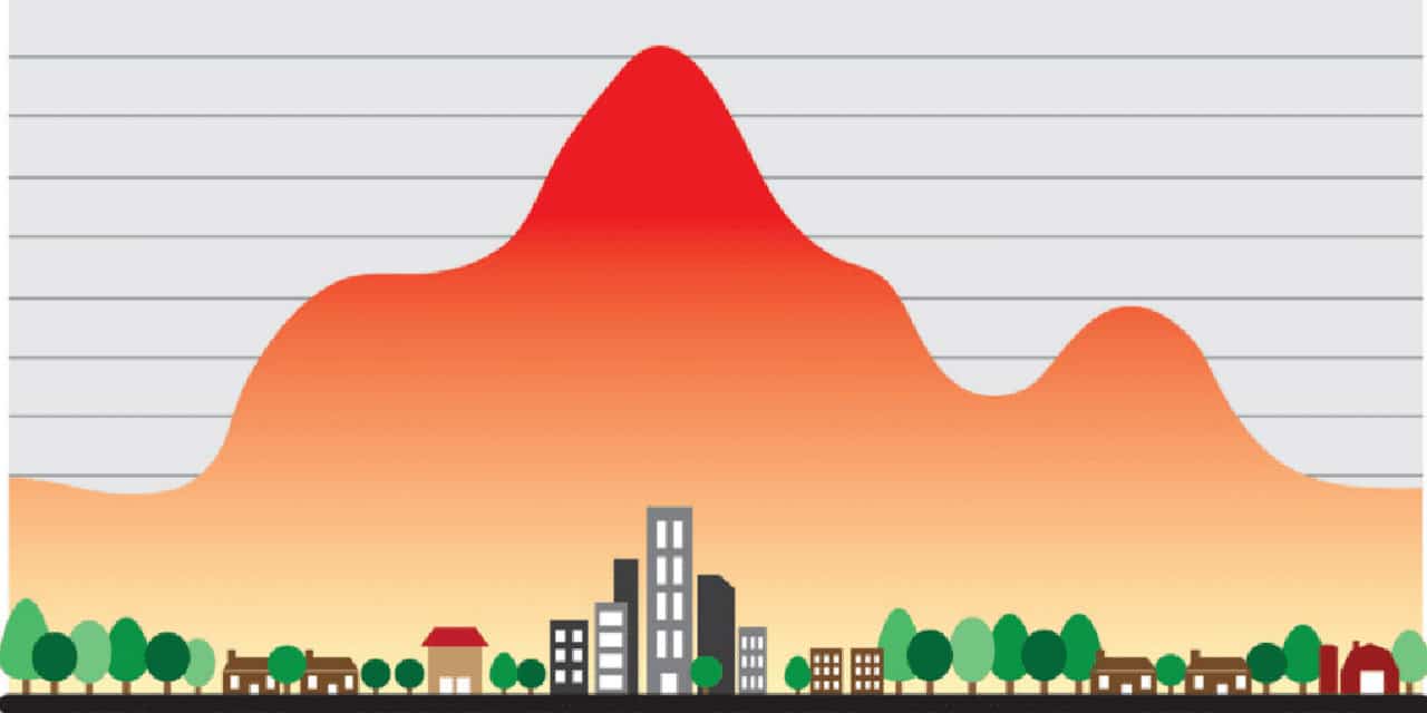 Chi vive in città subisce gli effetti di un maggior cambiamento meteo climatico