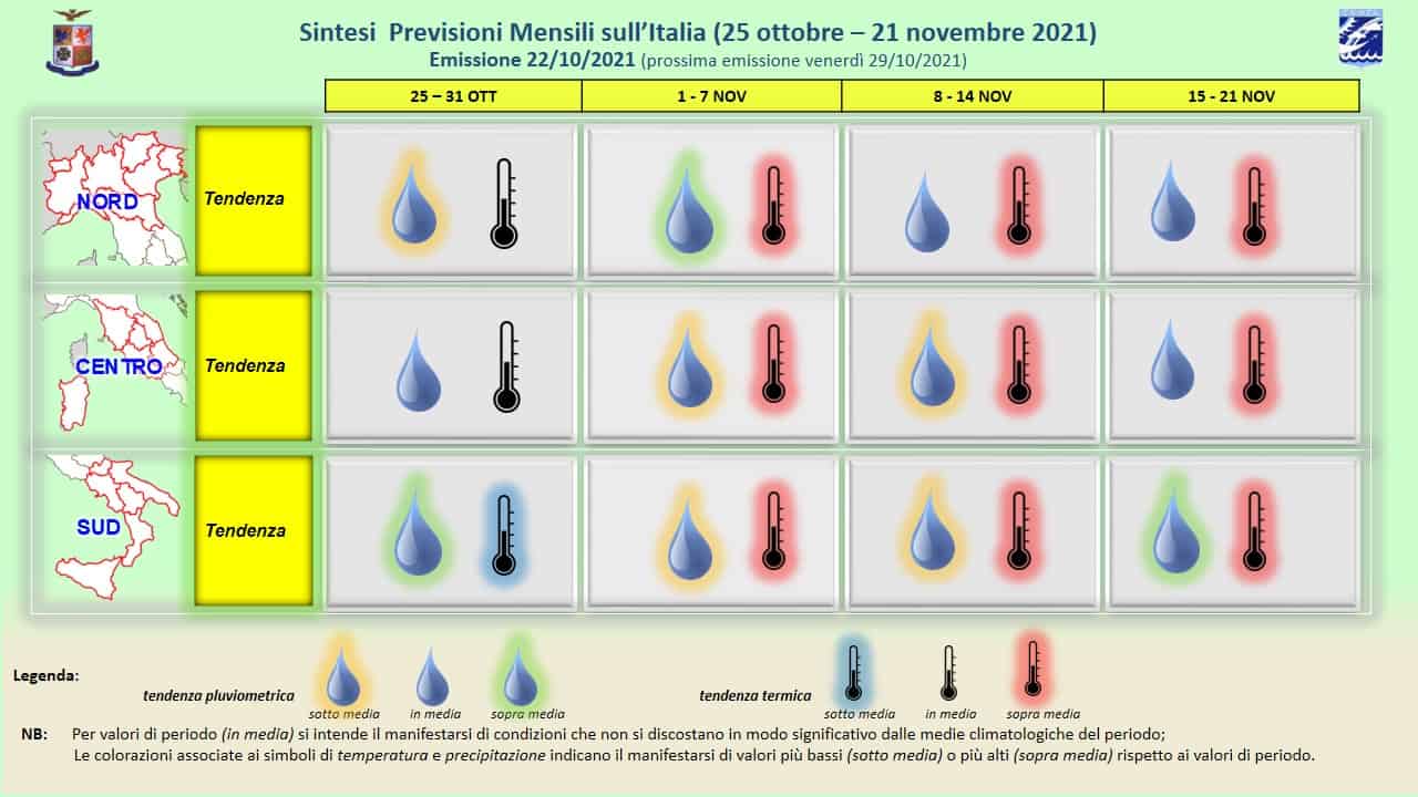 previsioni mensili 22 10 2021