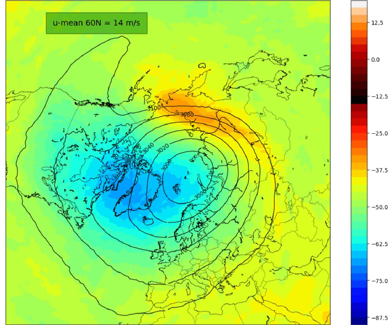 vortice-polare