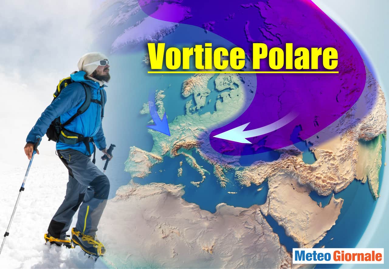 vortice polare