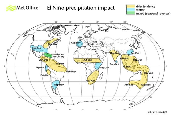 el nino precip