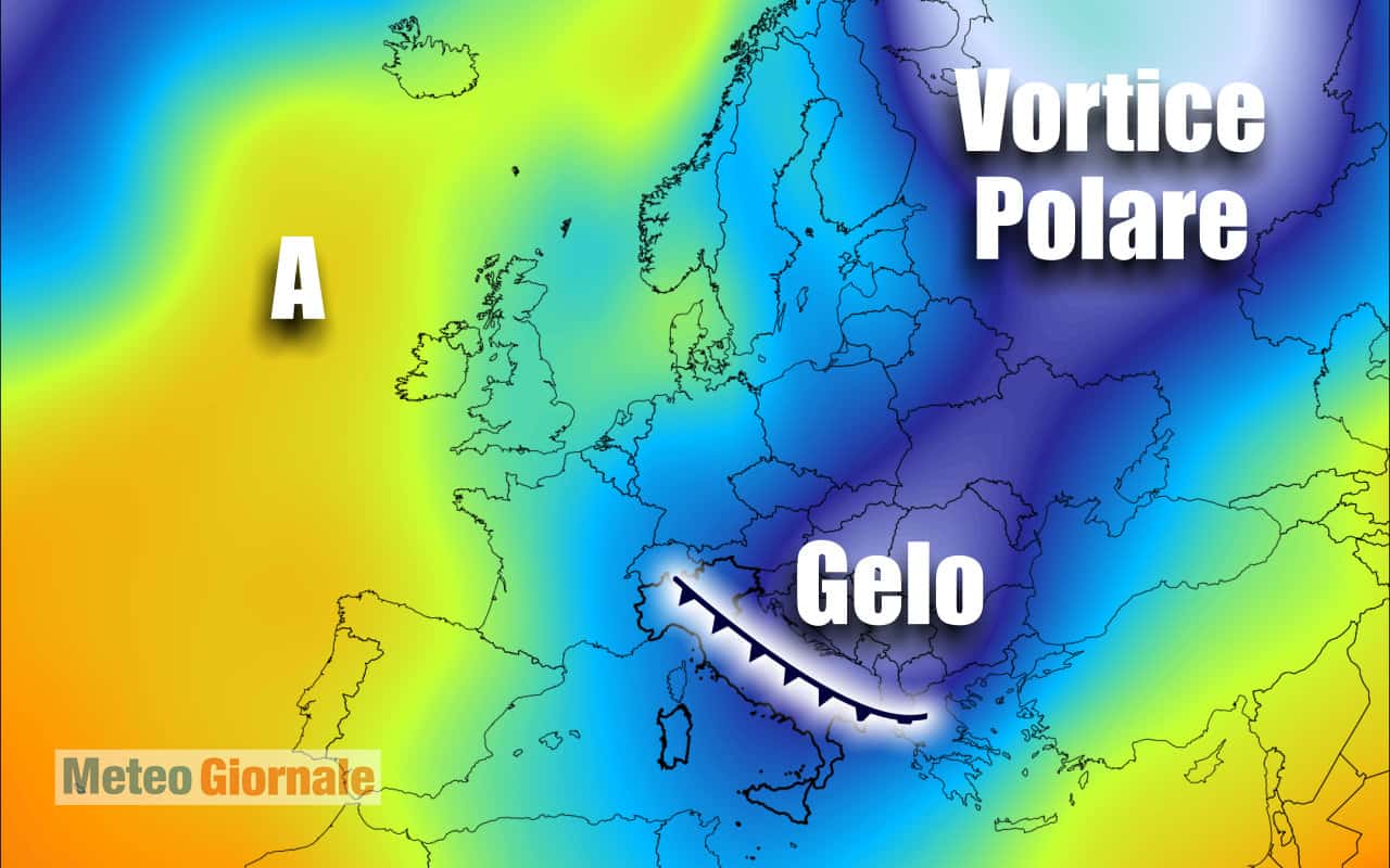 vortice-polare