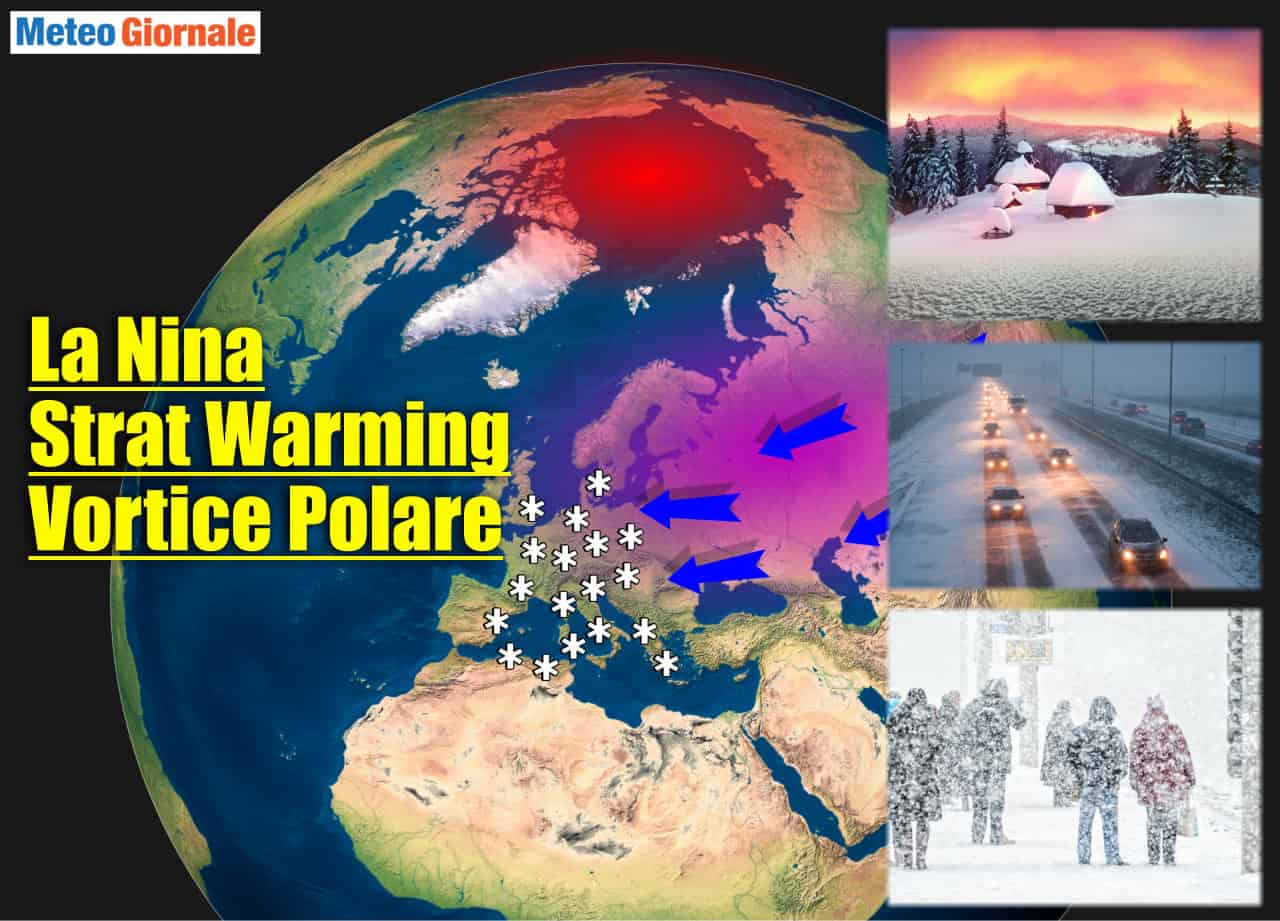 Gelo Italia: La NIÑA piedistallo del meteo caotico, in Russia oltre -60 gradi