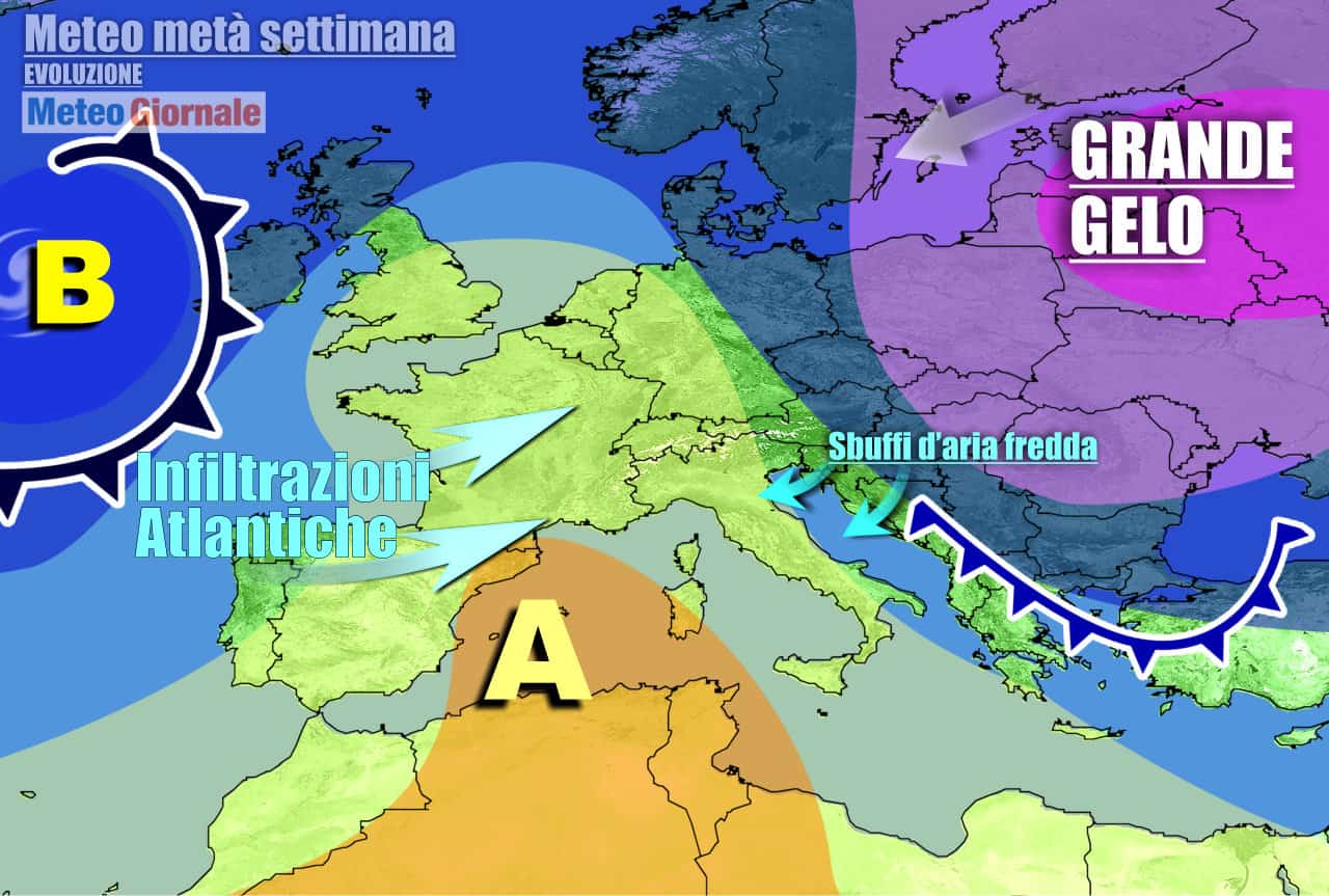 Flusso atlantico verso l'Italia e gelo russo resterà lontano
