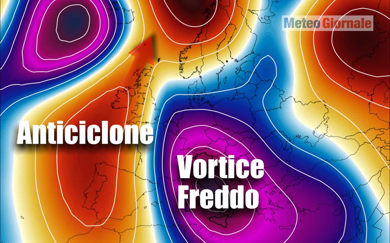 vortice-freddo