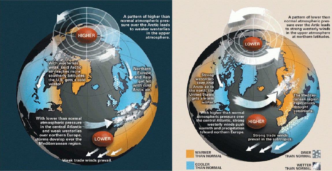 Conseguenze meteo del conseguenze meteo Vortice Polare
