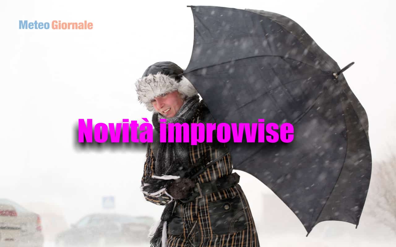 meteo marzo 2