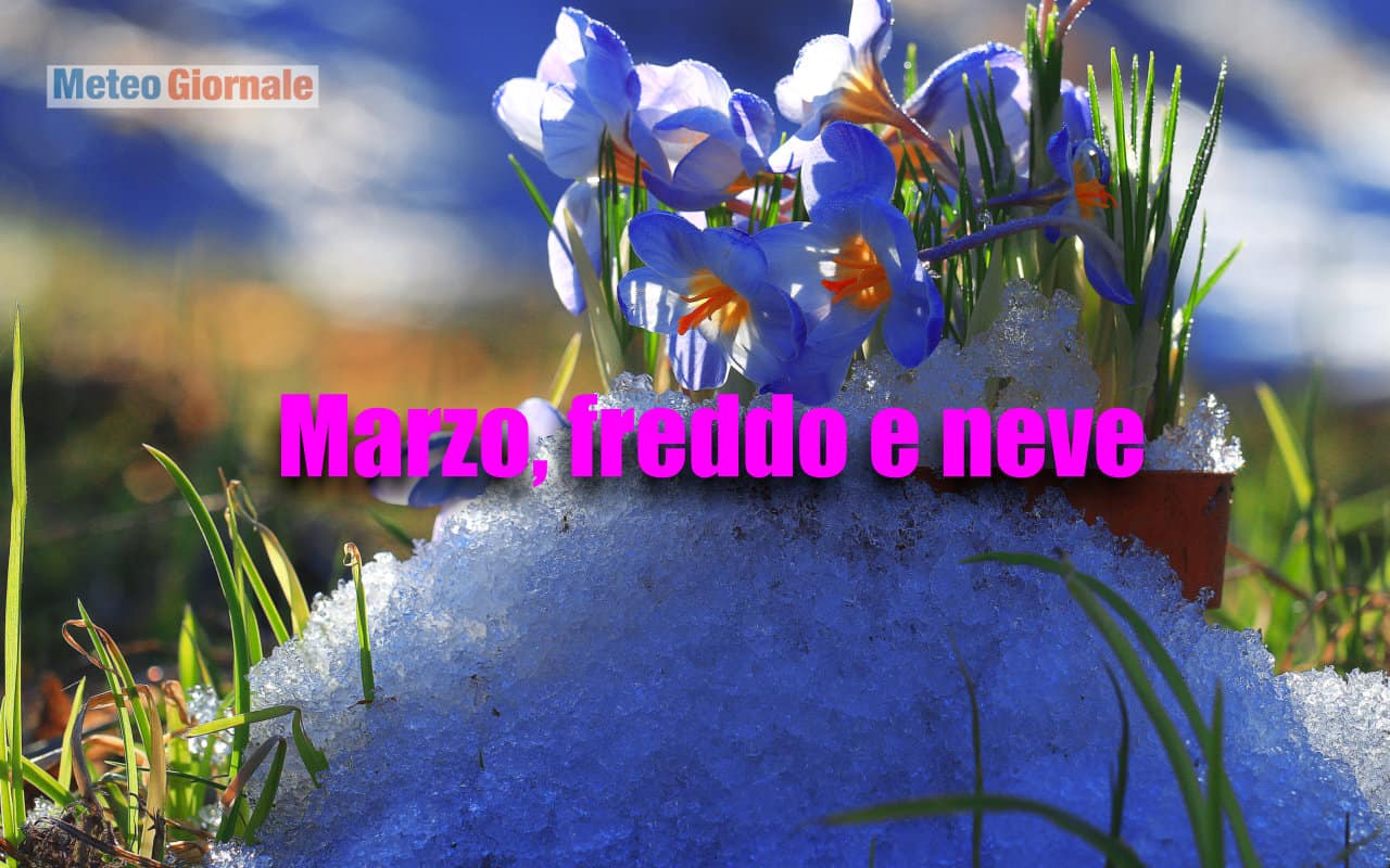 meteo marzo
