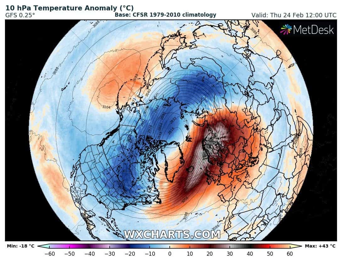 strat warming a 10 hpa gfs