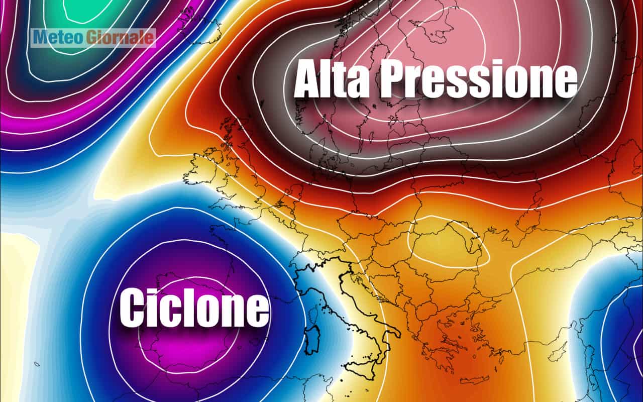 ciclone