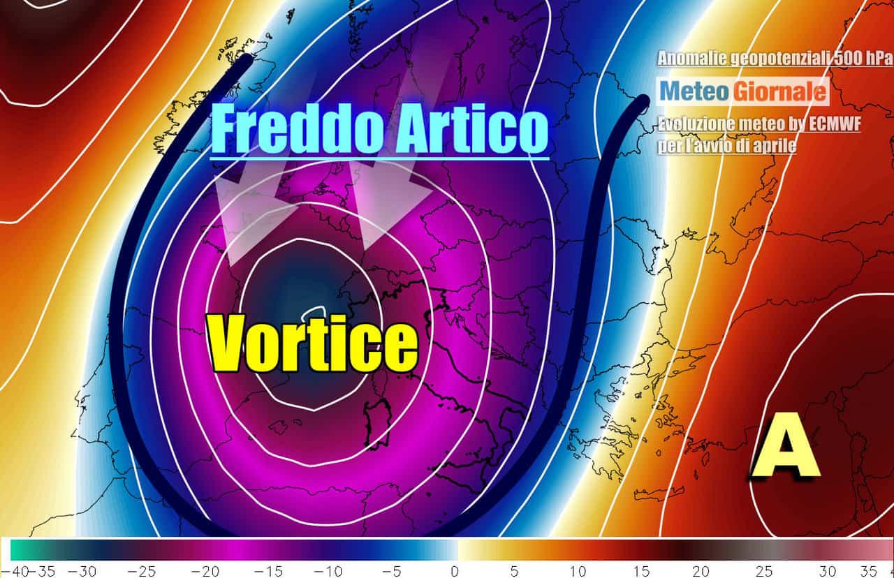 Ciclone alimentato da aria artica