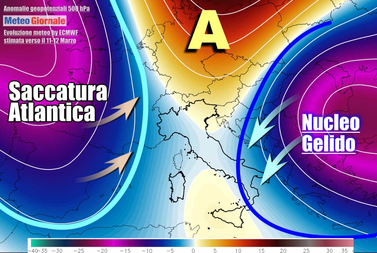 Evoluzione attesa sul finire della settimana