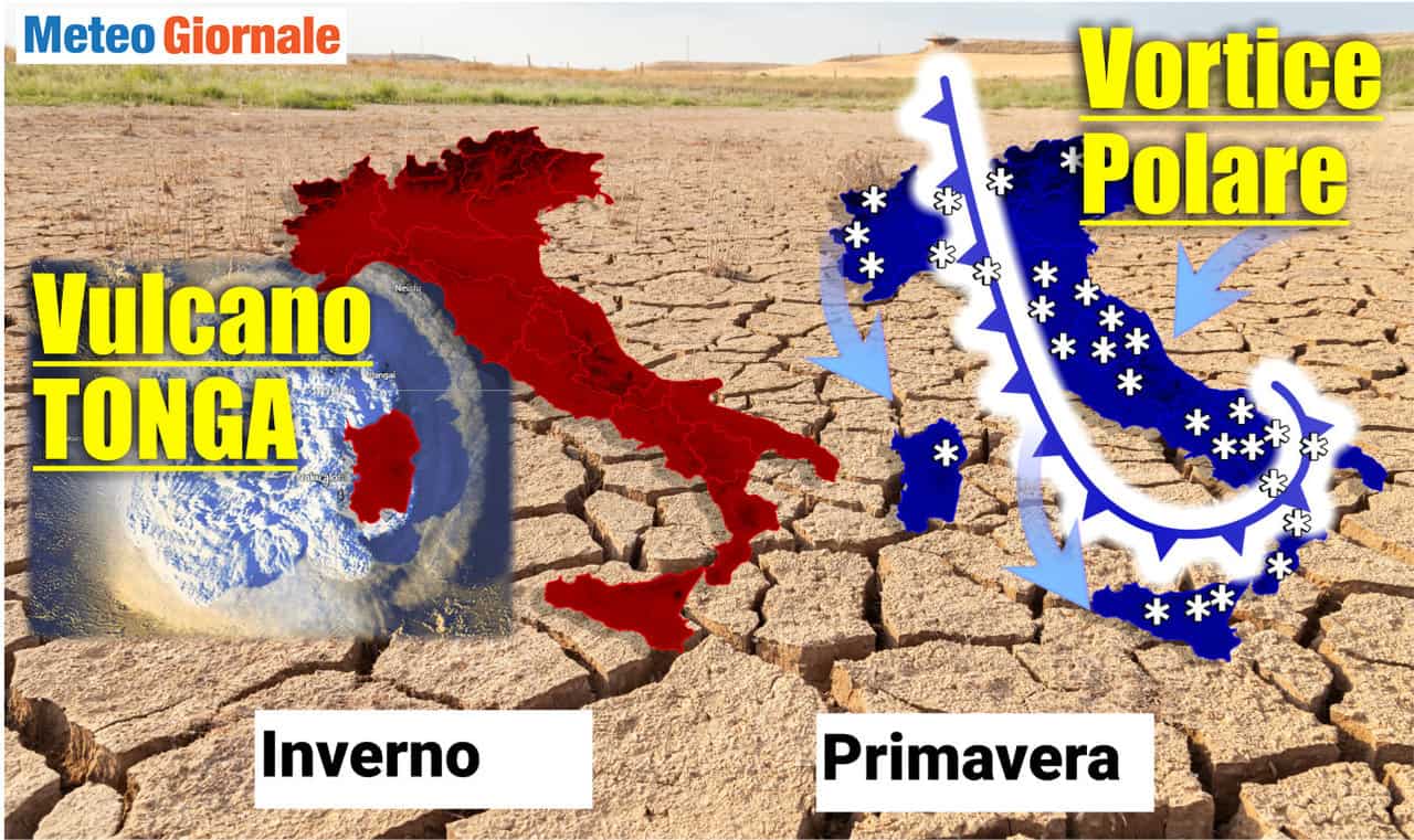 meteo primavera fredda e vortice polare tonga