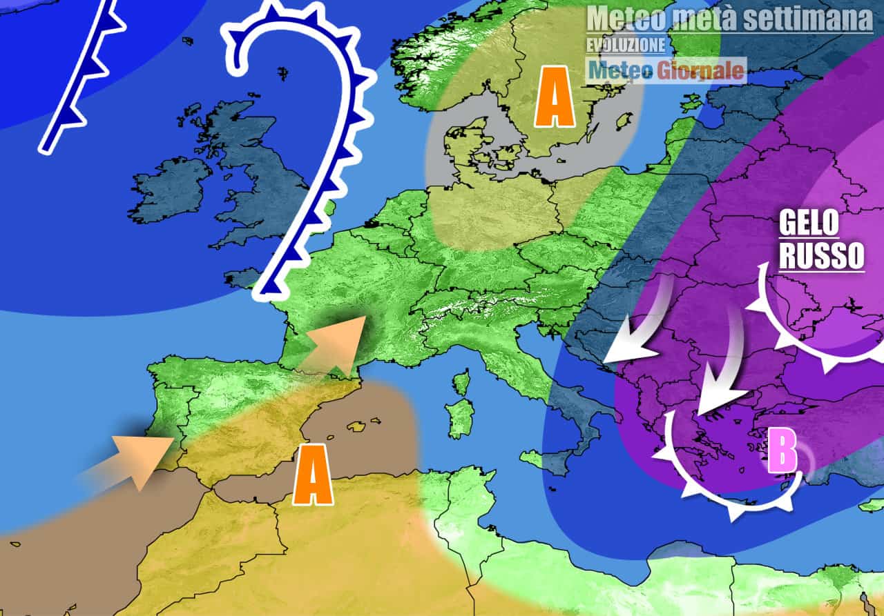 Scenario nel corso della settimana