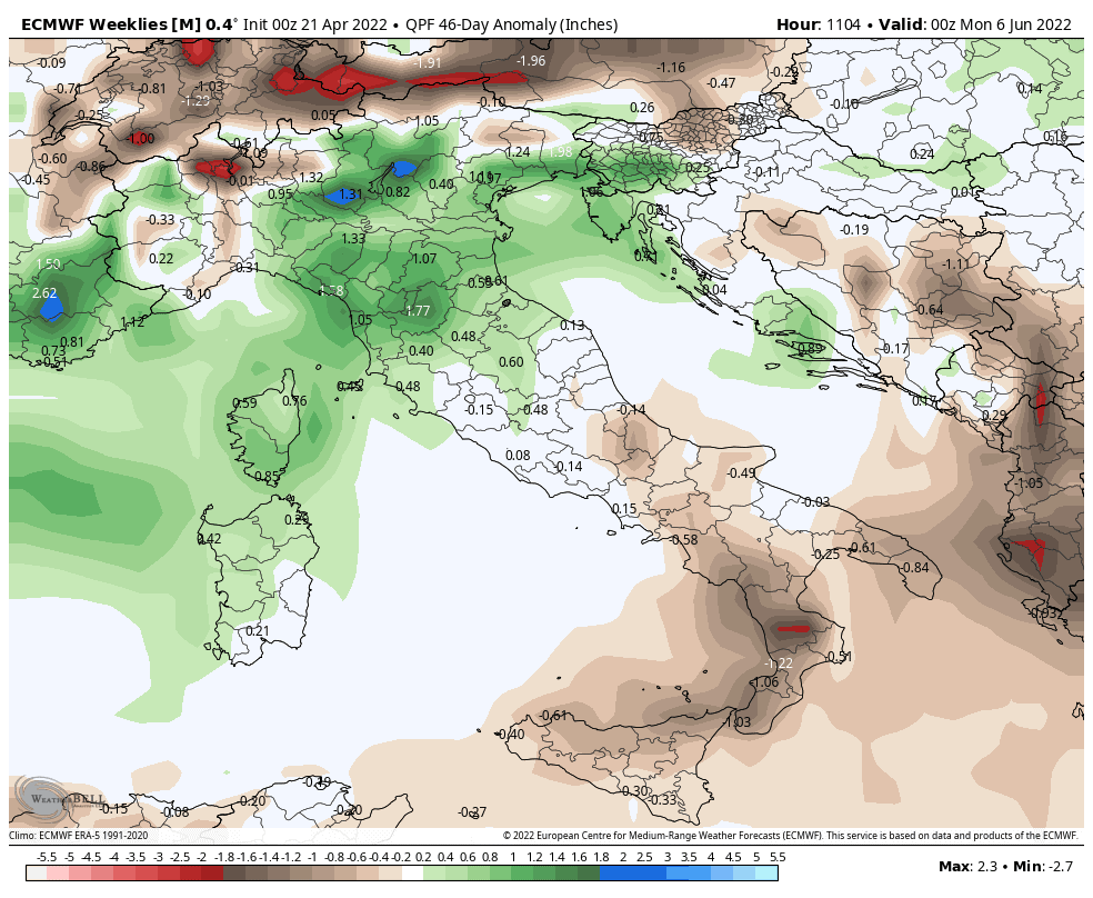 ecmwf weeklies avg italy qpf anom 46day 4473600