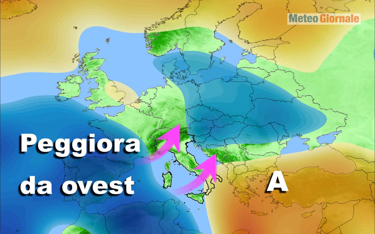 prossima settimana