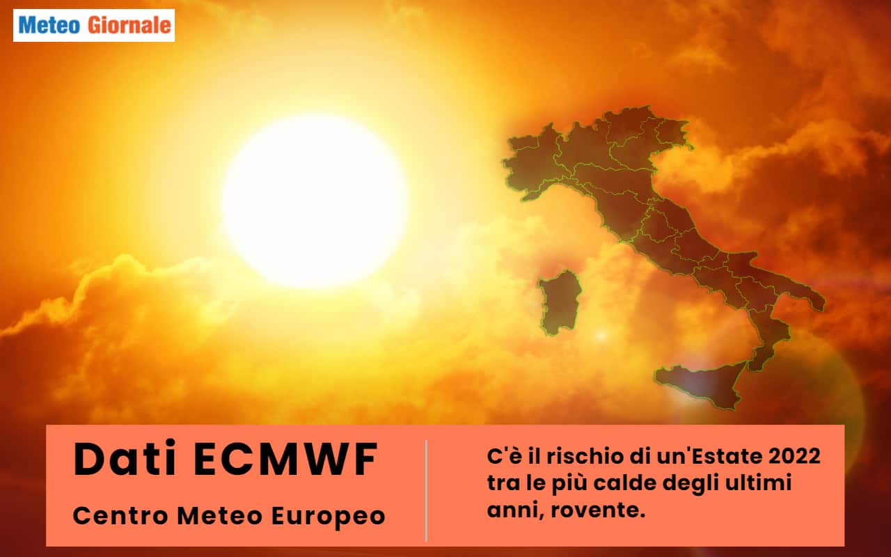 onde di calore