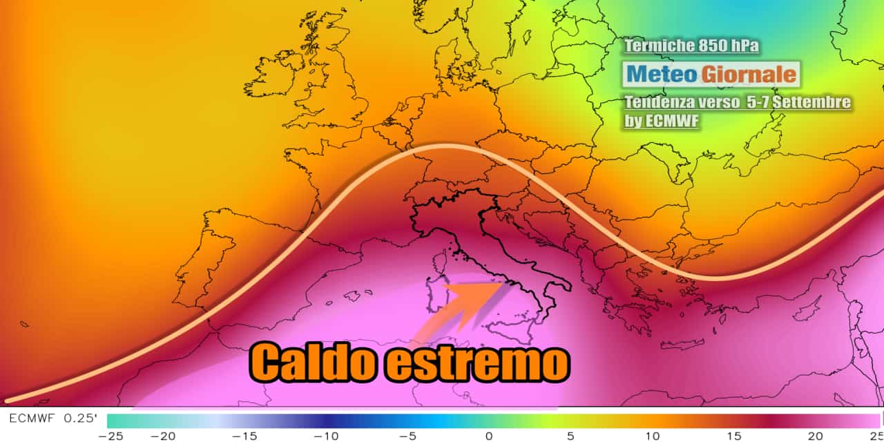 Torna il caldo prepotentemente alla ribalta