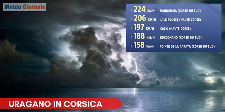 Meteo CORSICA, diversi morti e feriti per il temporale tropicale con forza di uragano. Vento oltre 220 km orari