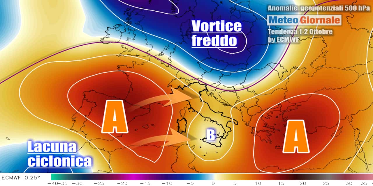 Arriva l'anticiclone di Ottobre